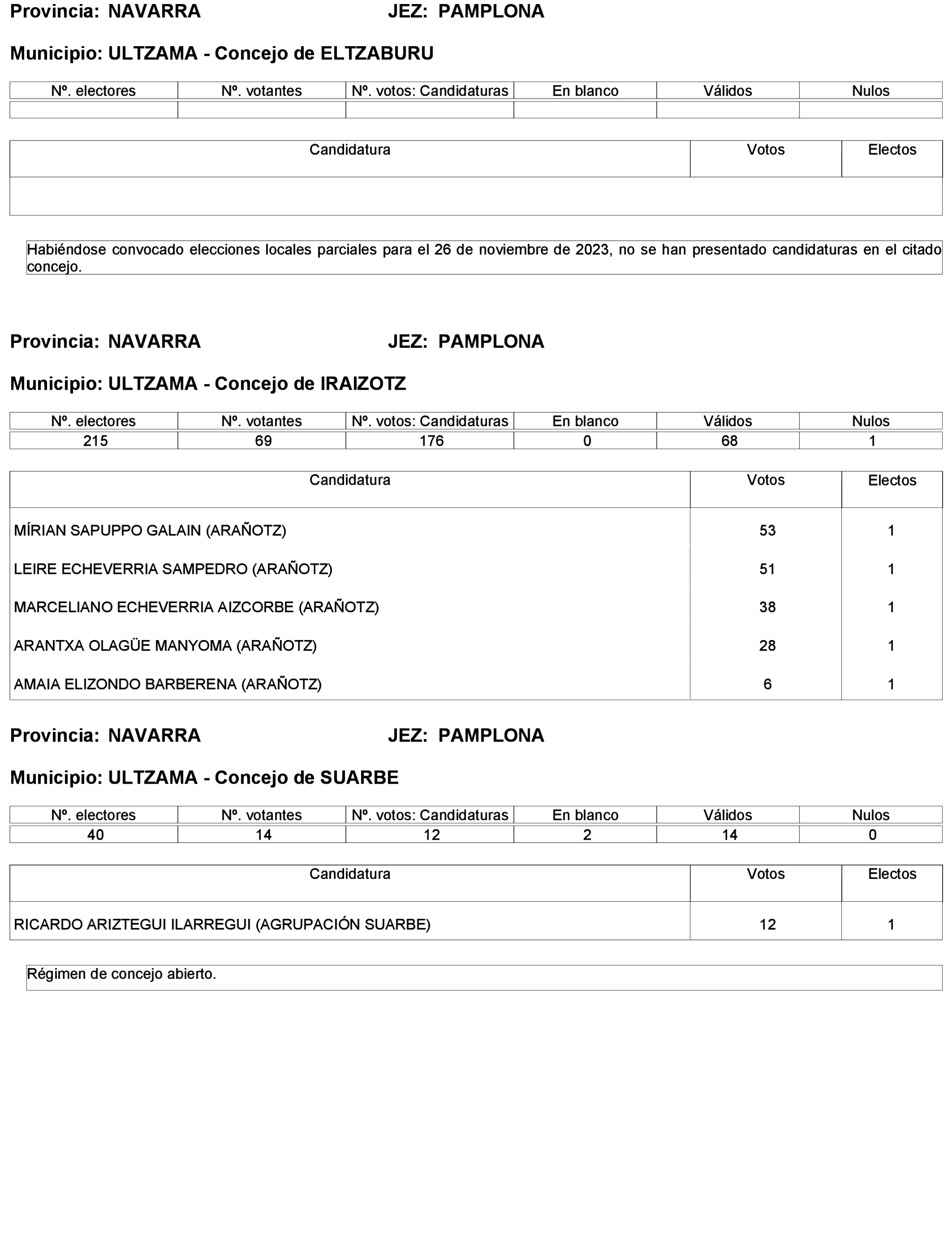 Imagen: /datos/imagenes/disp/2024/45/3264_14086116_45.png