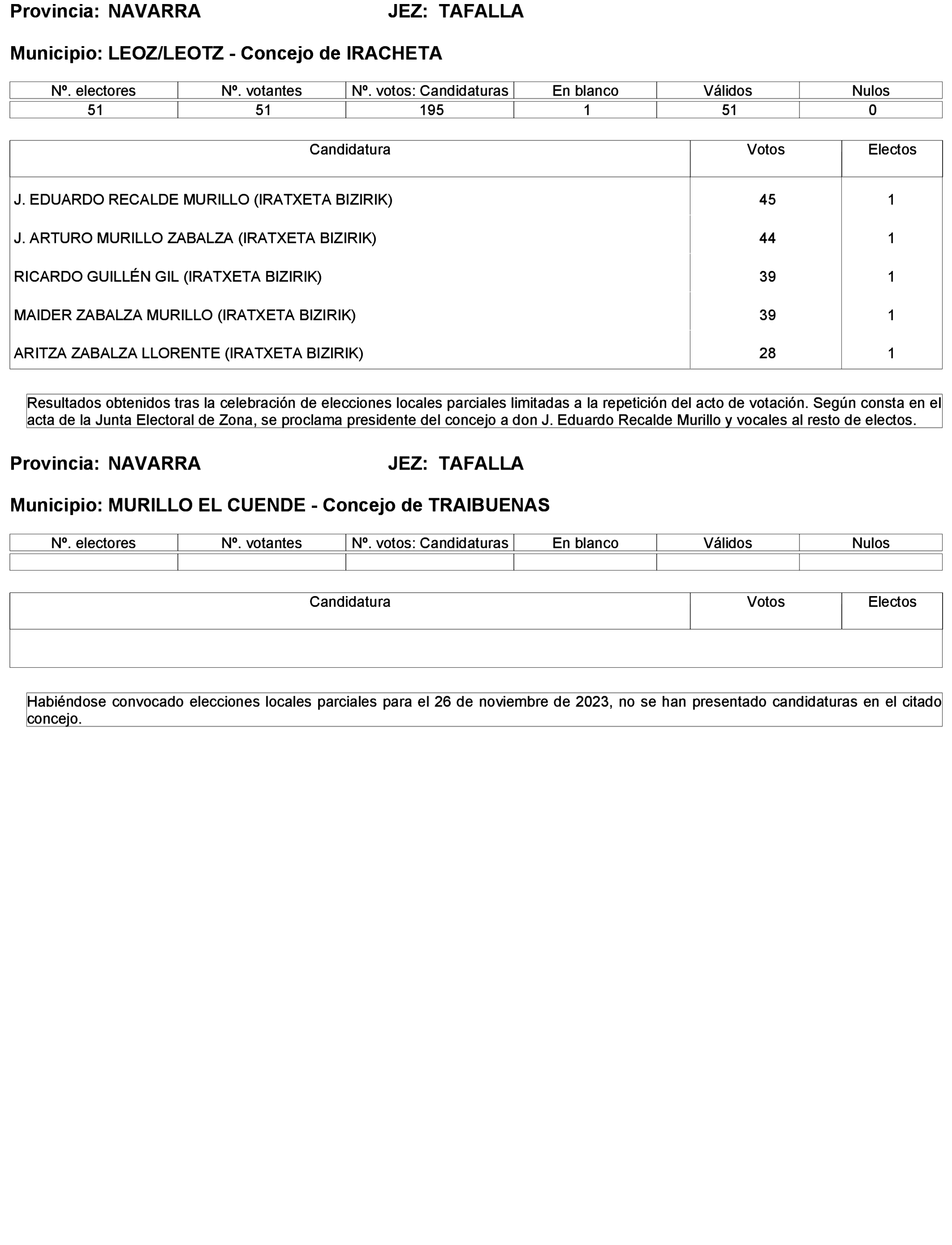 Imagen: /datos/imagenes/disp/2024/45/3264_14086116_47.png