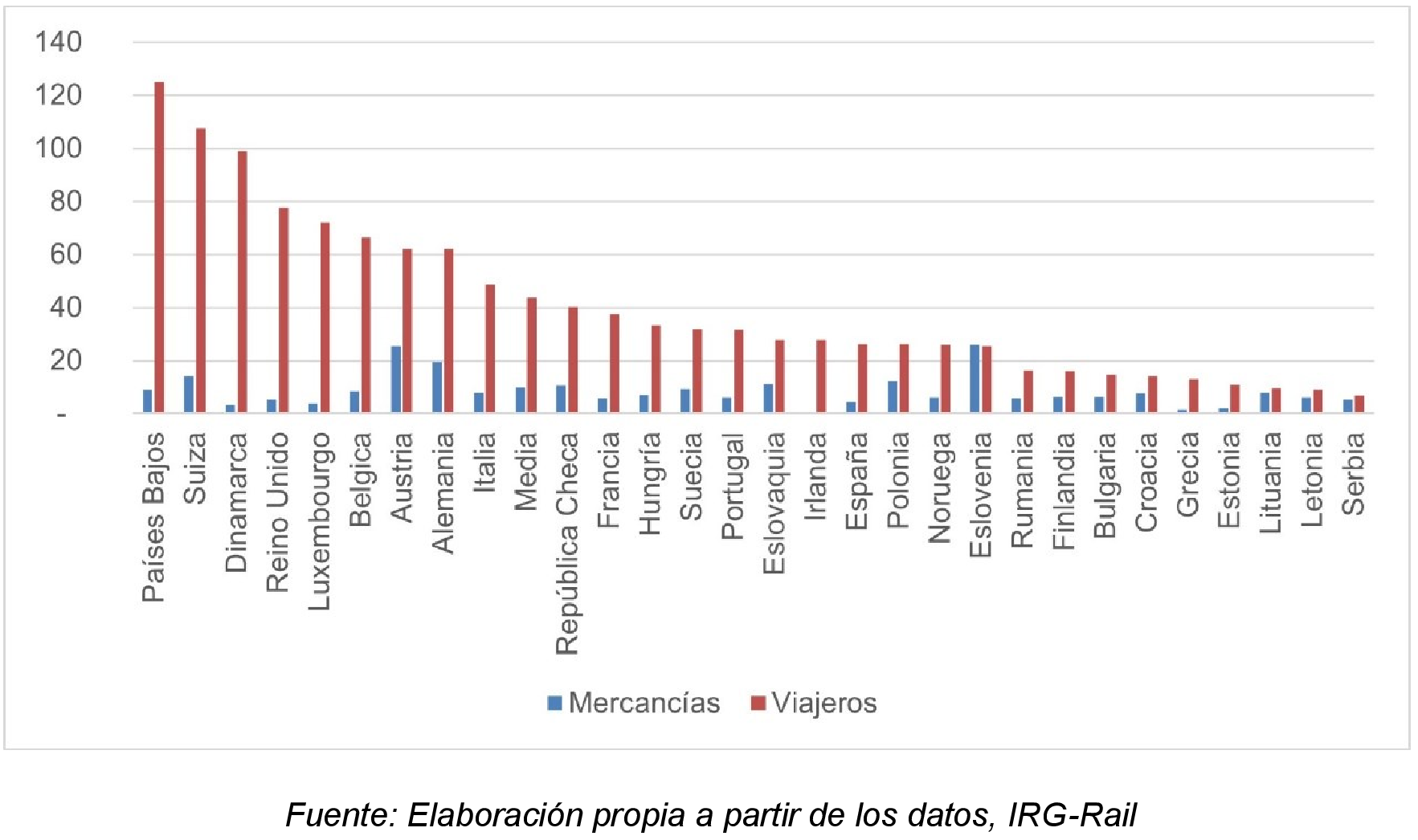 Imagen: /datos/imagenes/disp/2024/80/6548_14228643_1.png