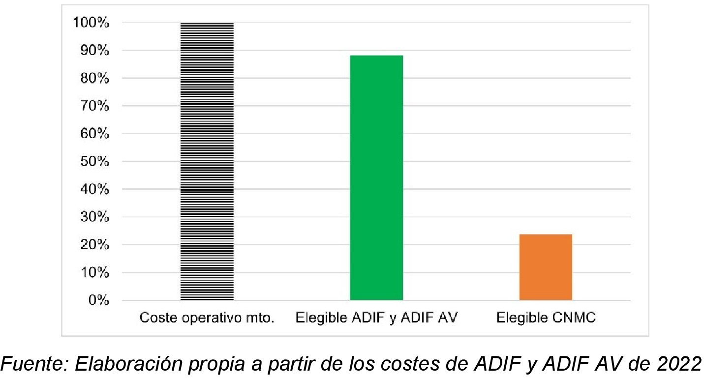 Imagen: /datos/imagenes/disp/2024/80/6548_14228661_1.png