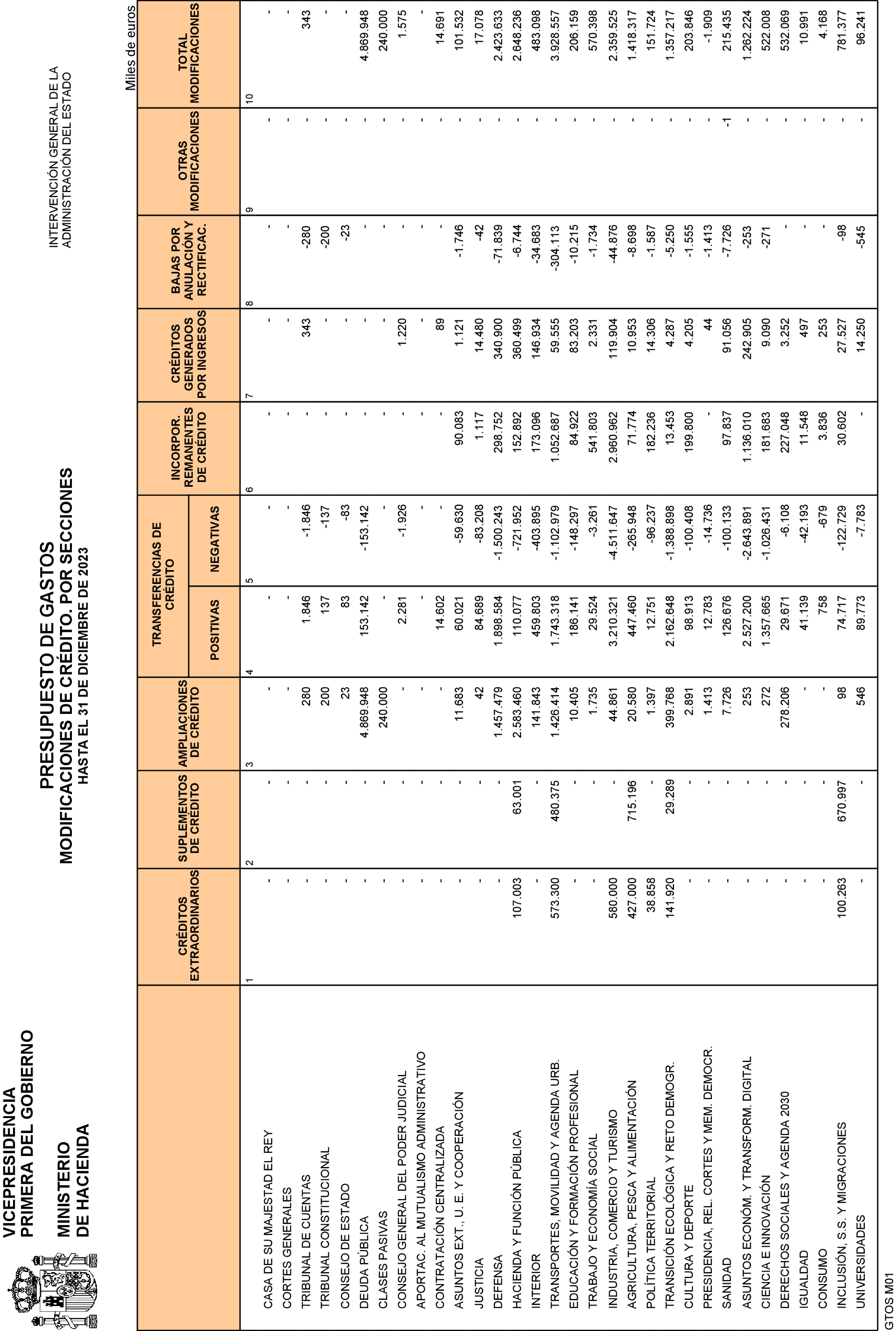 Imagen: /datos/imagenes/disp/2024/84/6779_14251900_10.png