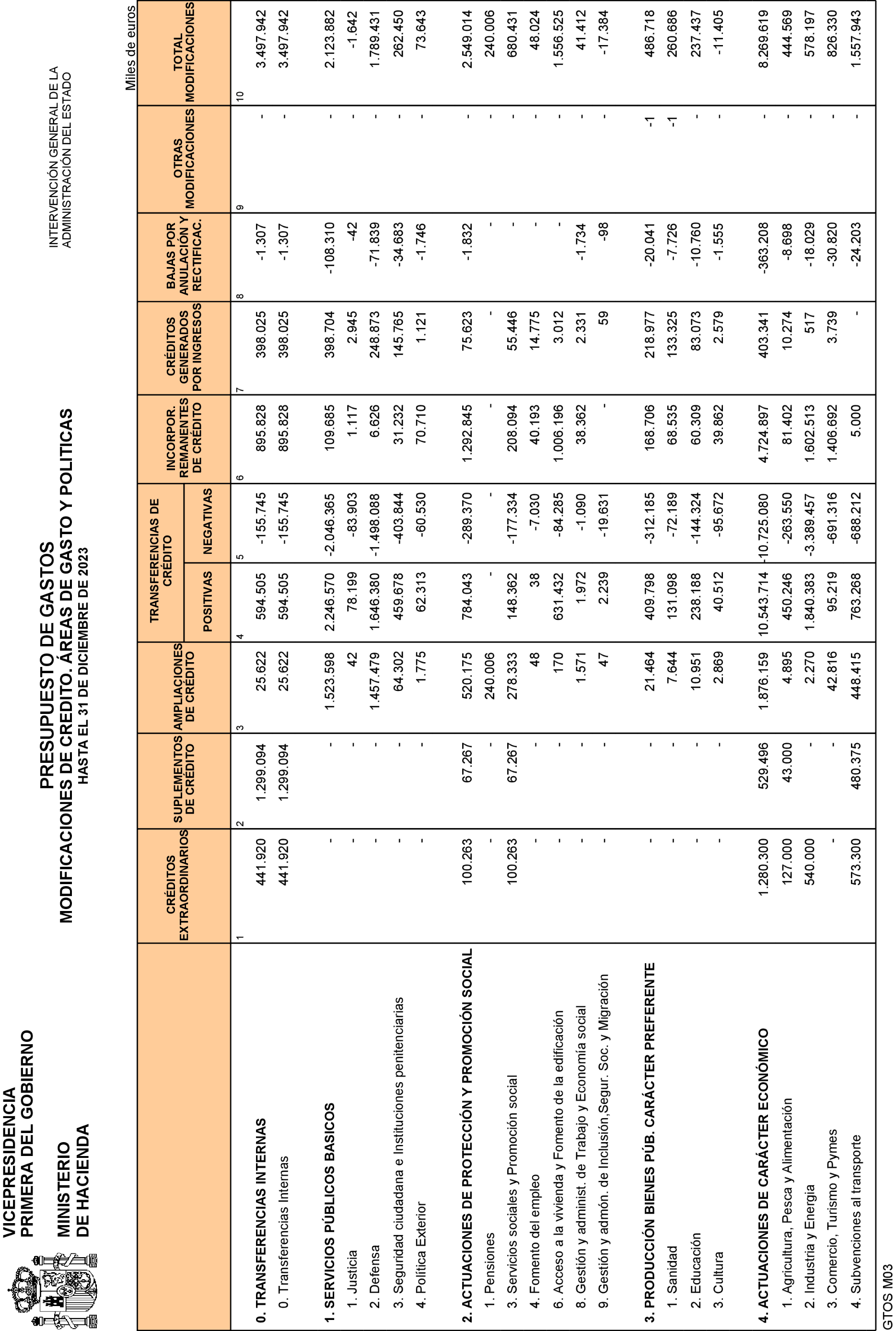 Imagen: /datos/imagenes/disp/2024/84/6779_14251900_12.png