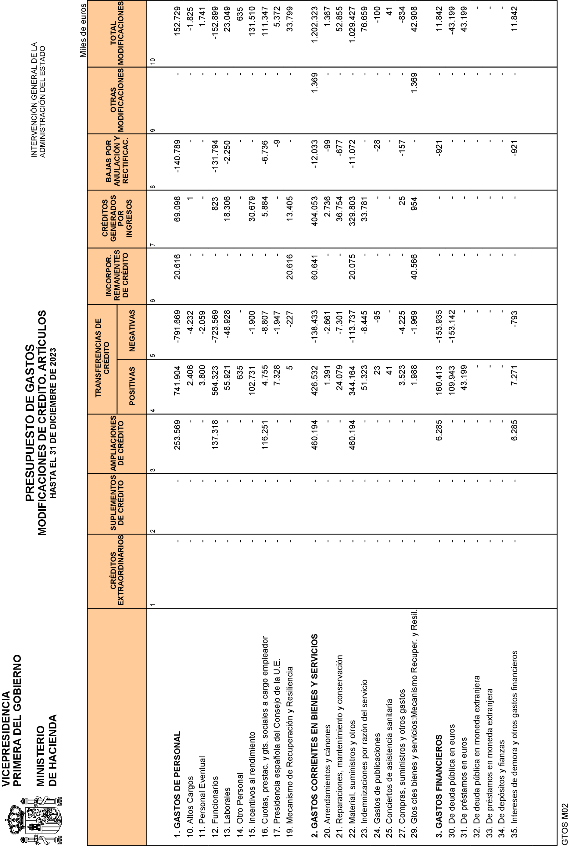 Imagen: /datos/imagenes/disp/2024/84/6779_14251900_14.png