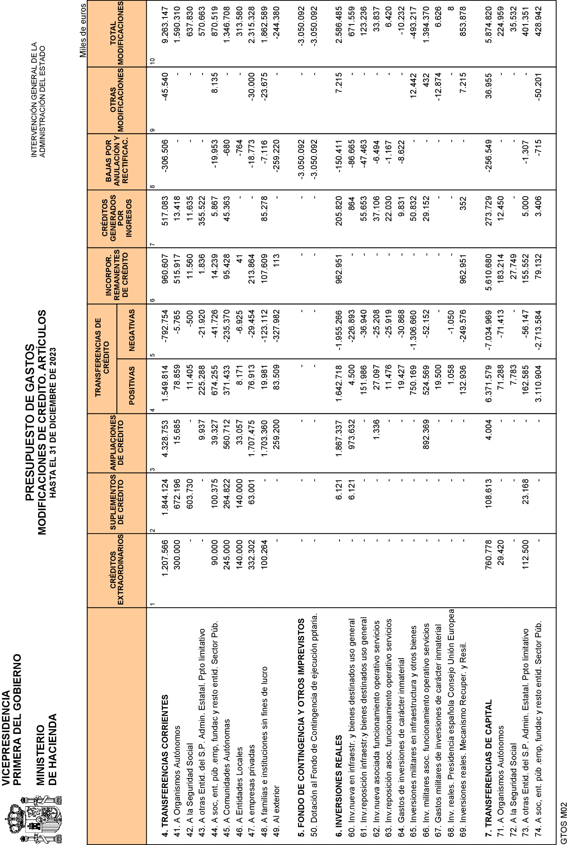 Imagen: /datos/imagenes/disp/2024/84/6779_14251900_15.png