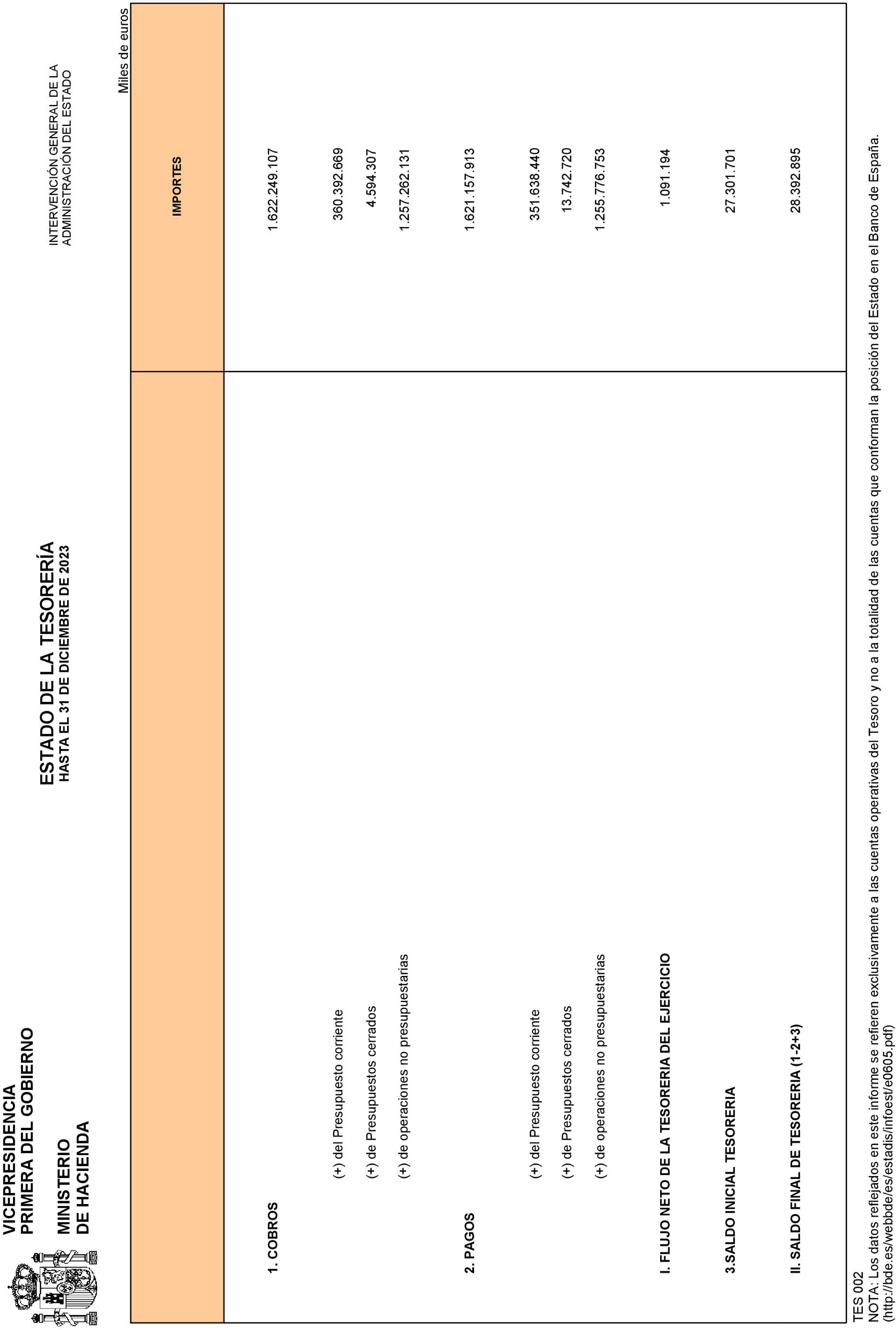 Imagen: /datos/imagenes/disp/2024/84/6779_14251900_2.png