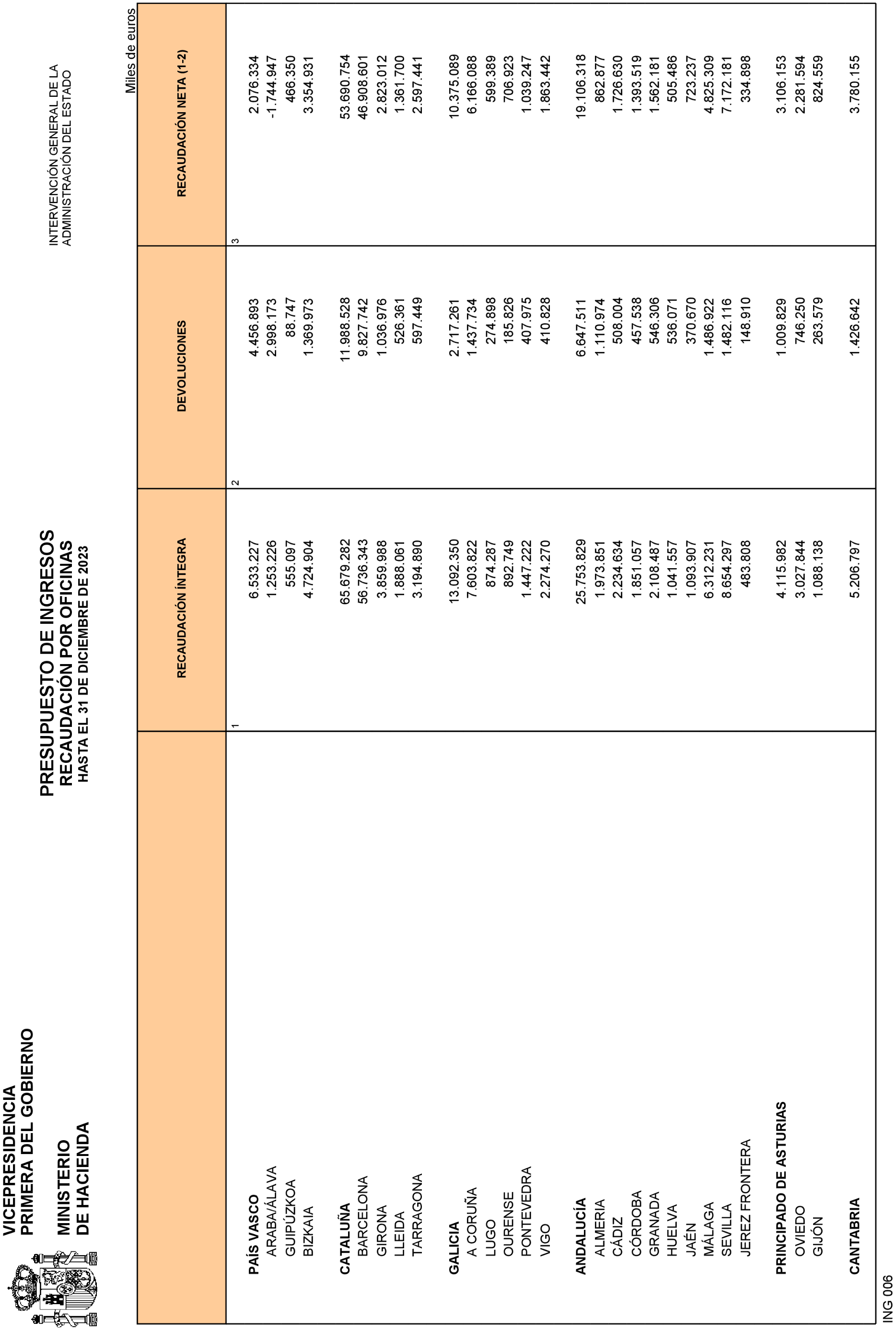 Imagen: /datos/imagenes/disp/2024/84/6779_14251900_21.png