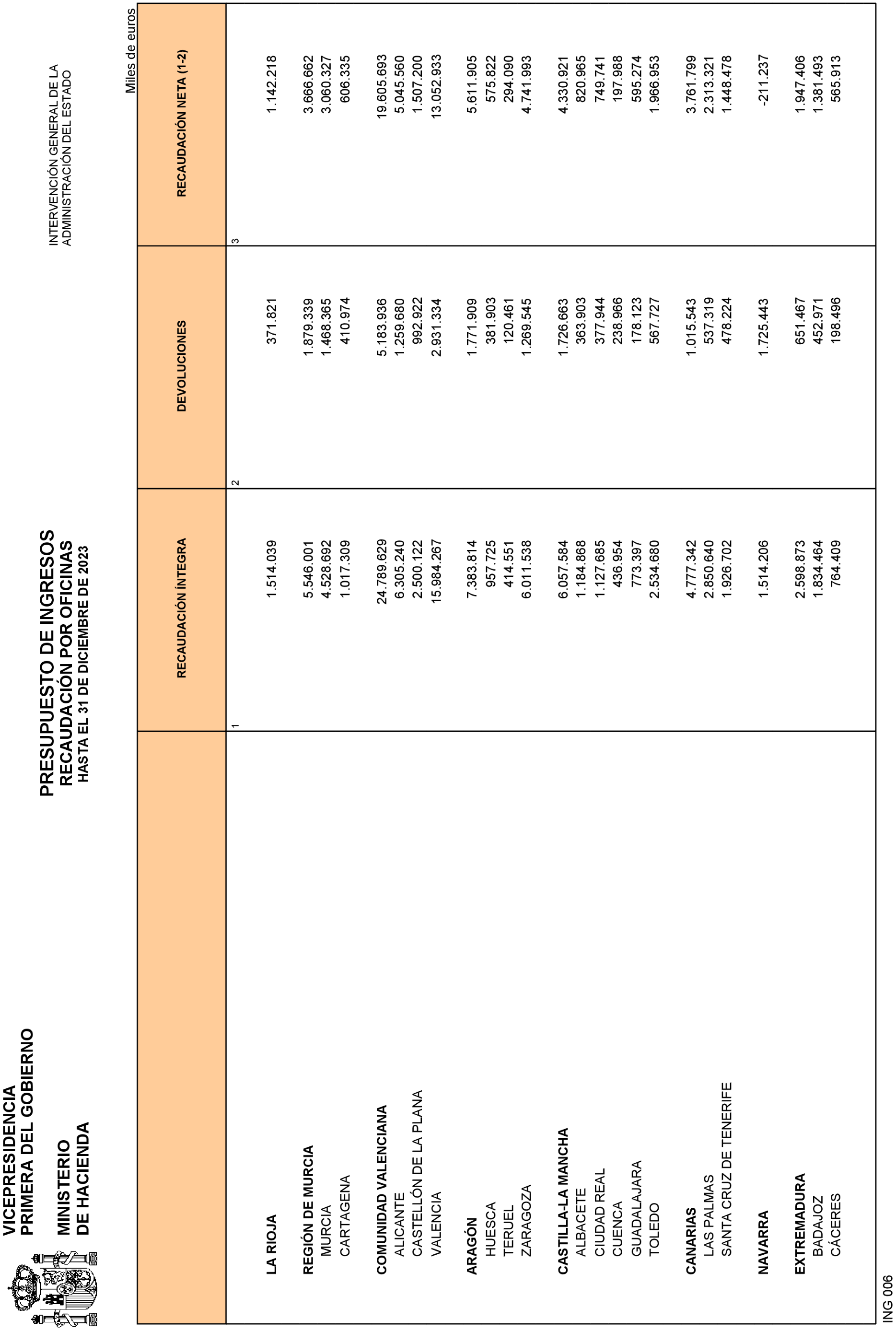 Imagen: /datos/imagenes/disp/2024/84/6779_14251900_22.png