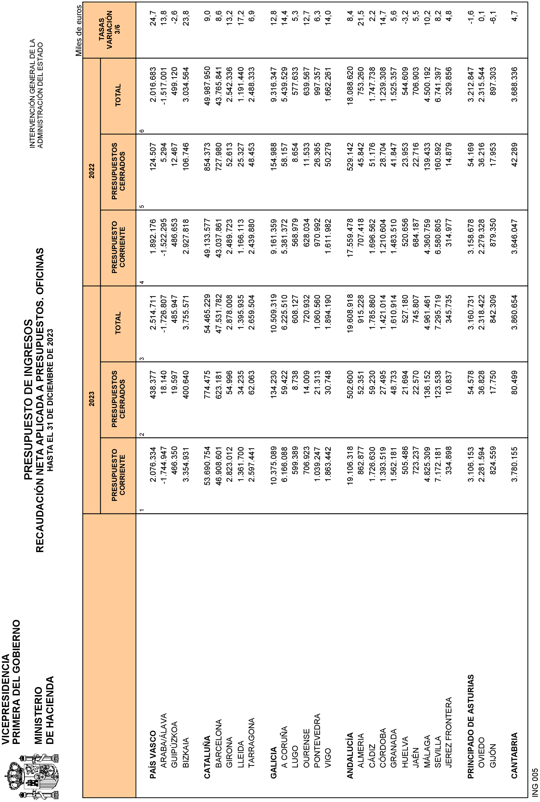 Imagen: /datos/imagenes/disp/2024/84/6779_14251900_27.png