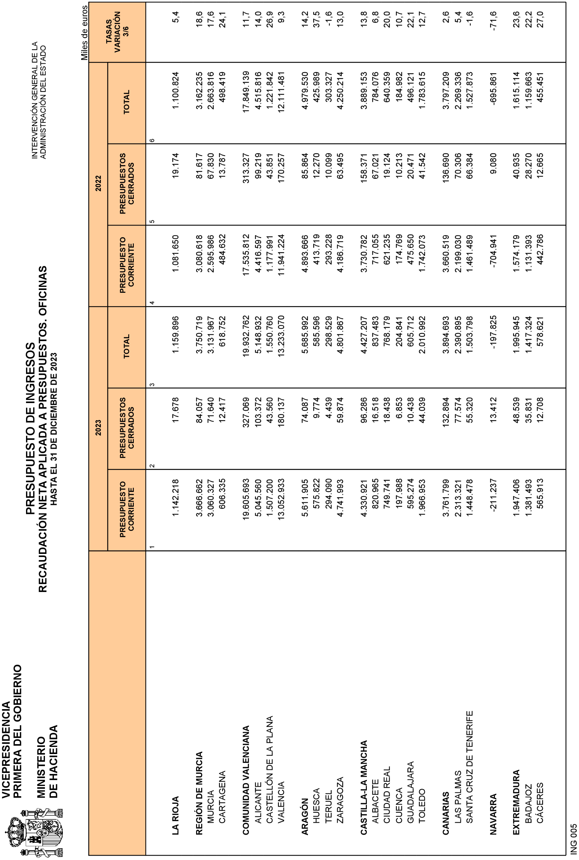 Imagen: /datos/imagenes/disp/2024/84/6779_14251900_28.png