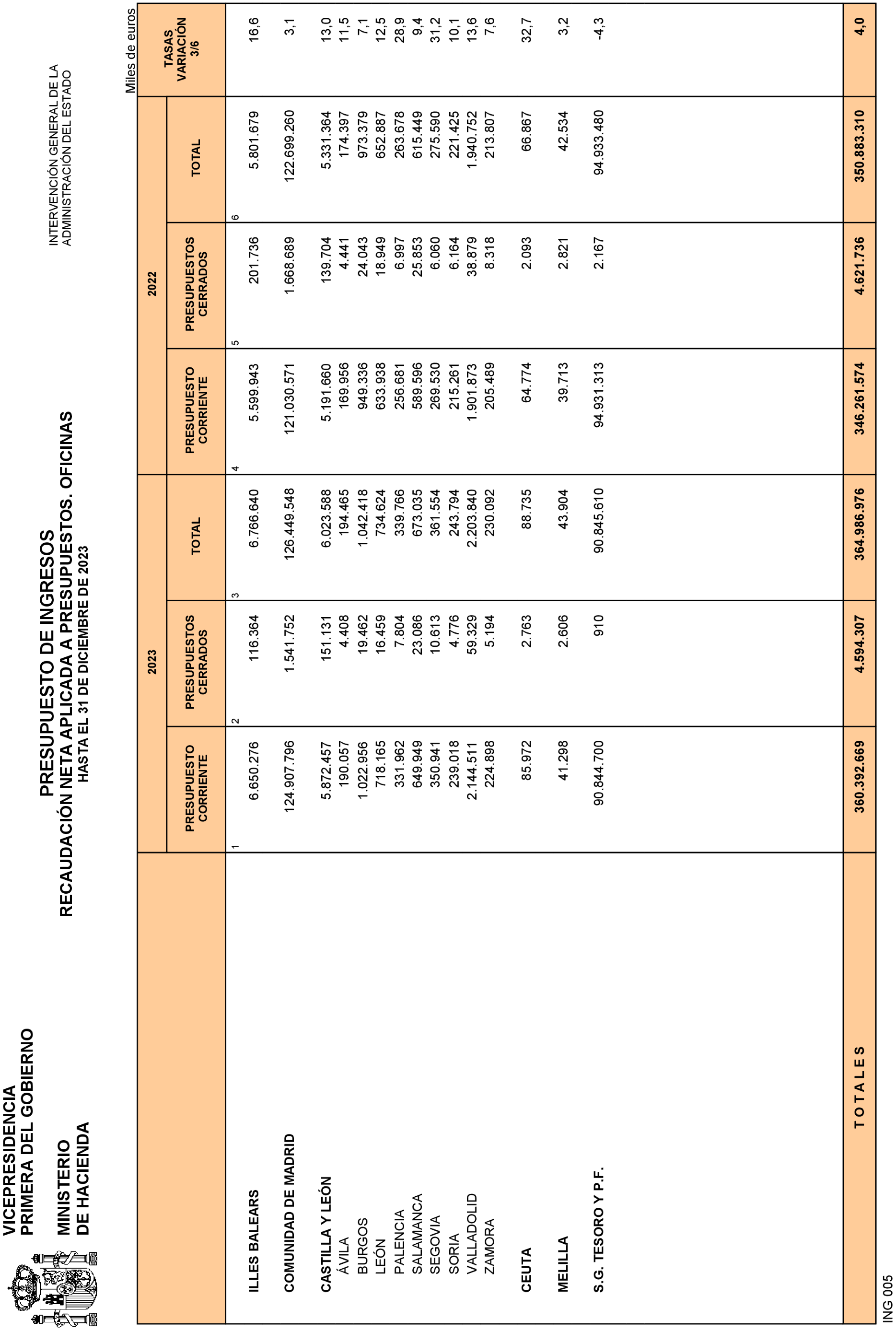 Imagen: /datos/imagenes/disp/2024/84/6779_14251900_29.png