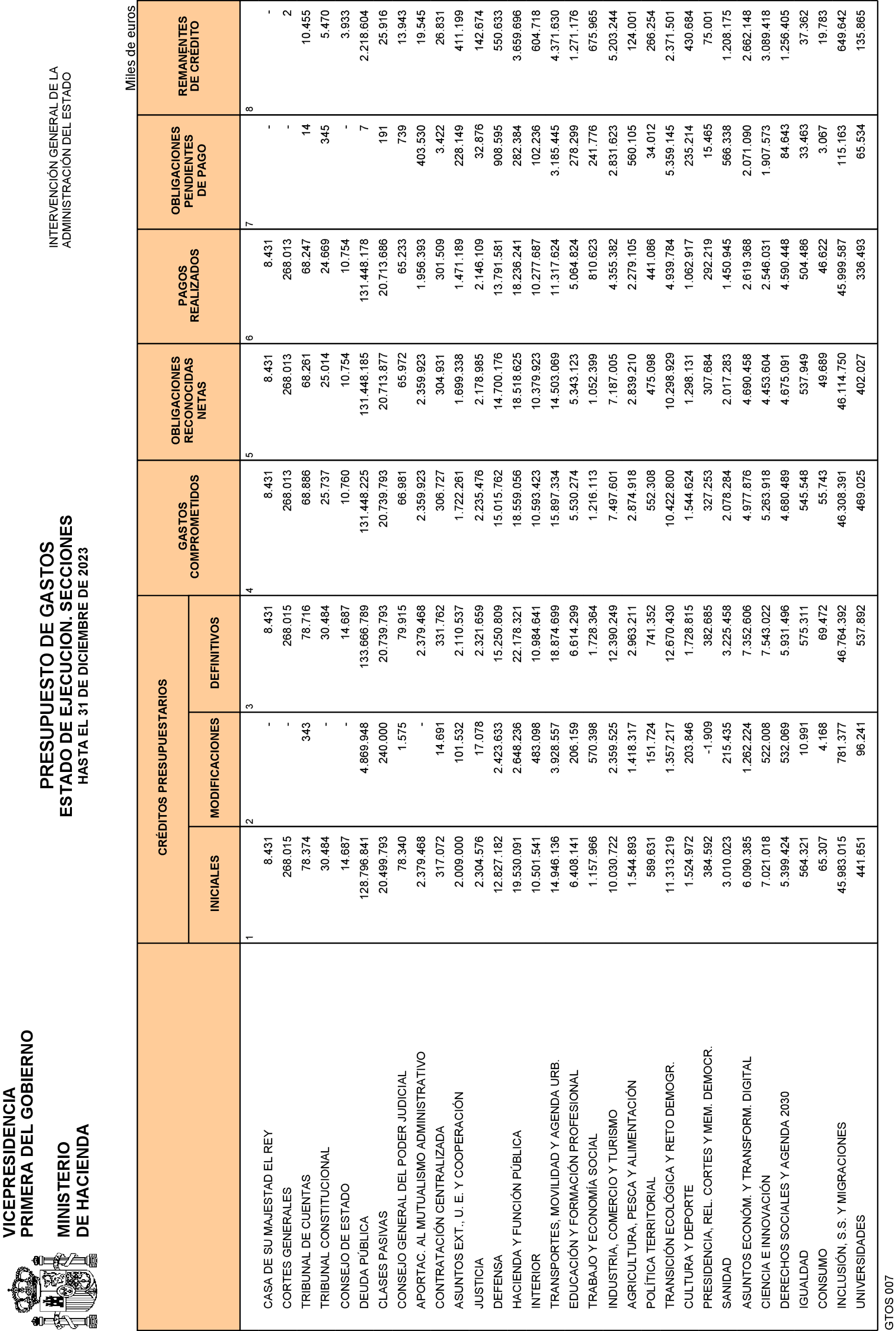 Imagen: /datos/imagenes/disp/2024/84/6779_14251900_3.png