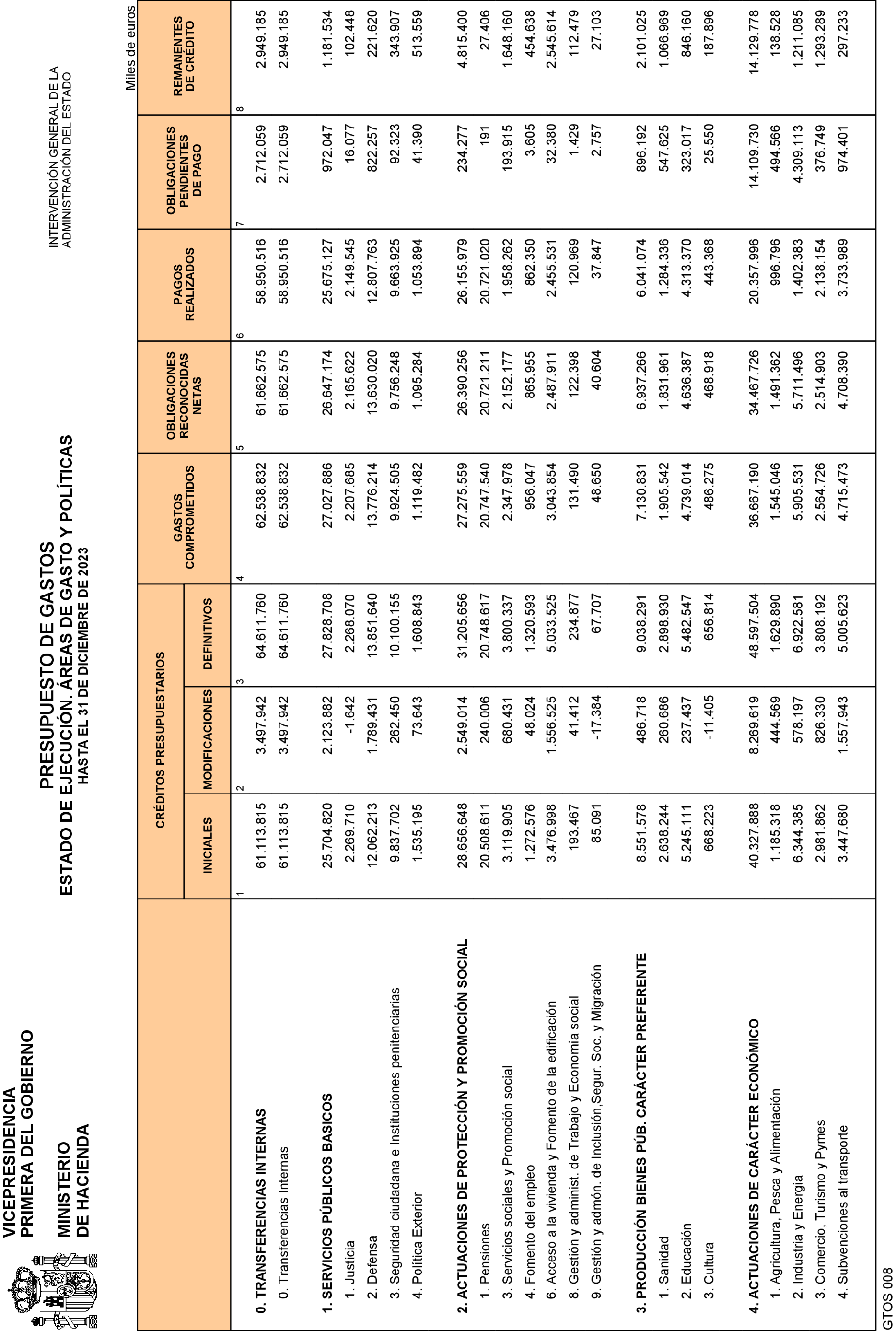 Imagen: /datos/imagenes/disp/2024/84/6779_14251900_5.png