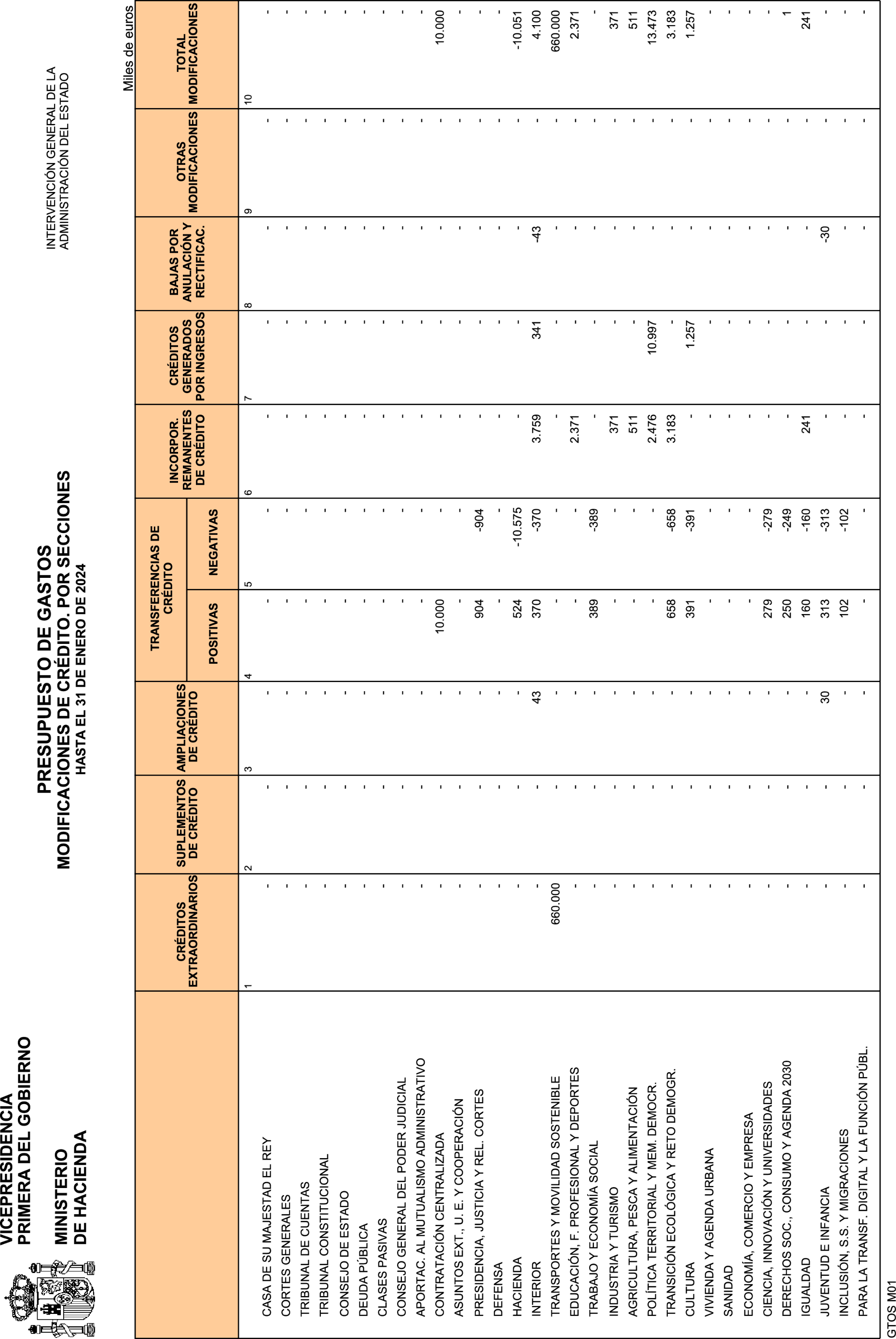 Imagen: /datos/imagenes/disp/2024/84/6781_14252767_10.png