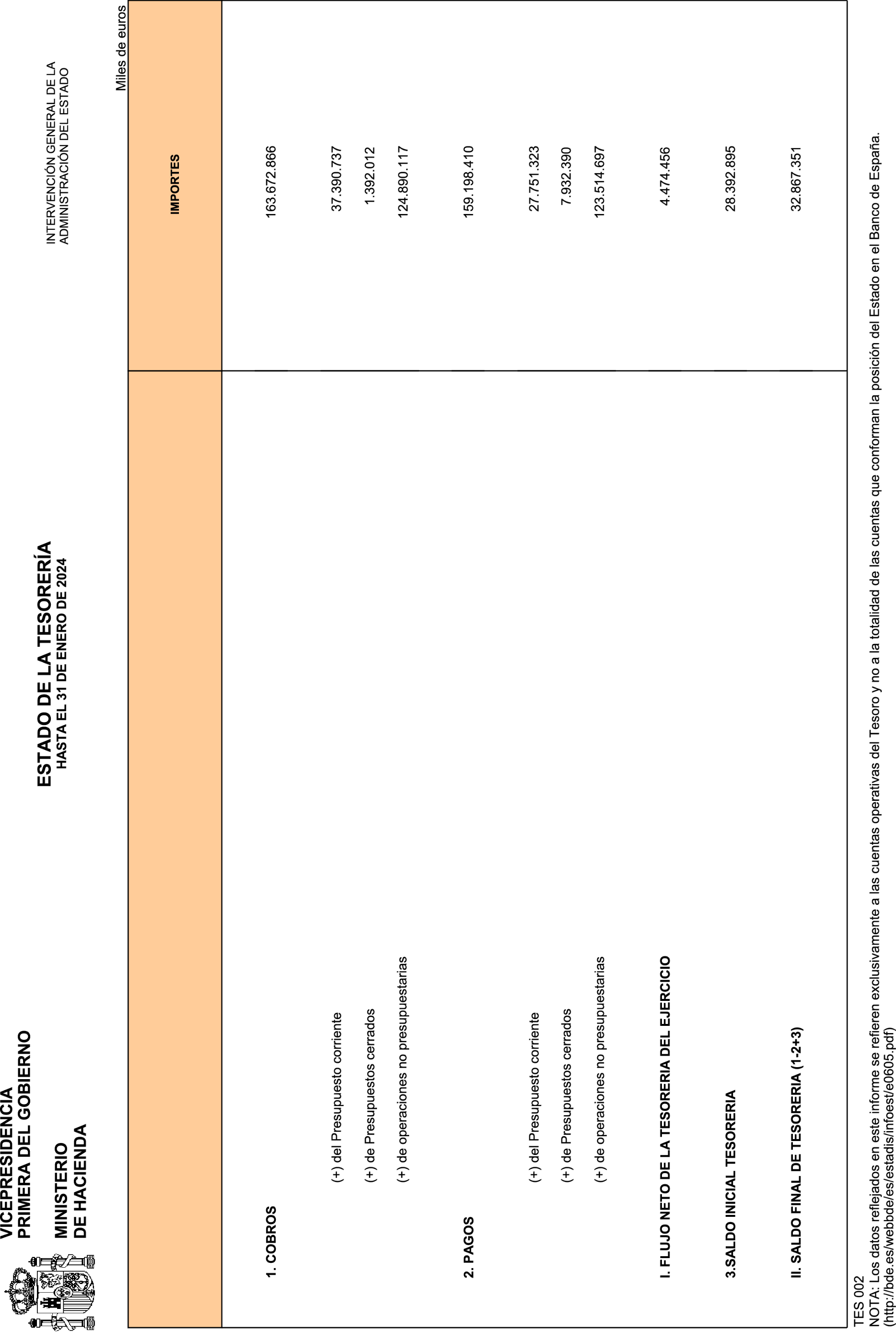 Imagen: /datos/imagenes/disp/2024/84/6781_14252767_2.png