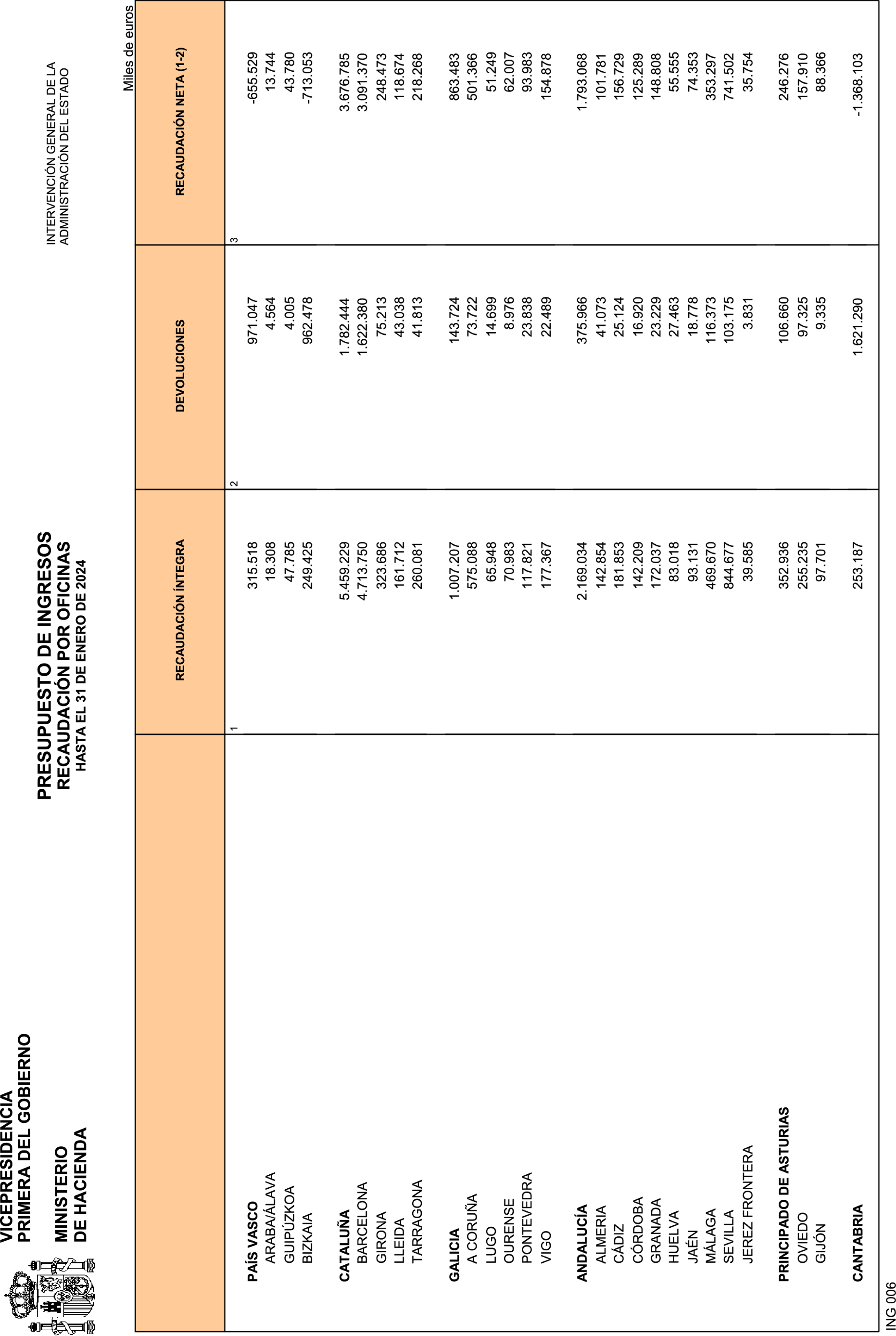 Imagen: /datos/imagenes/disp/2024/84/6781_14252767_21.png