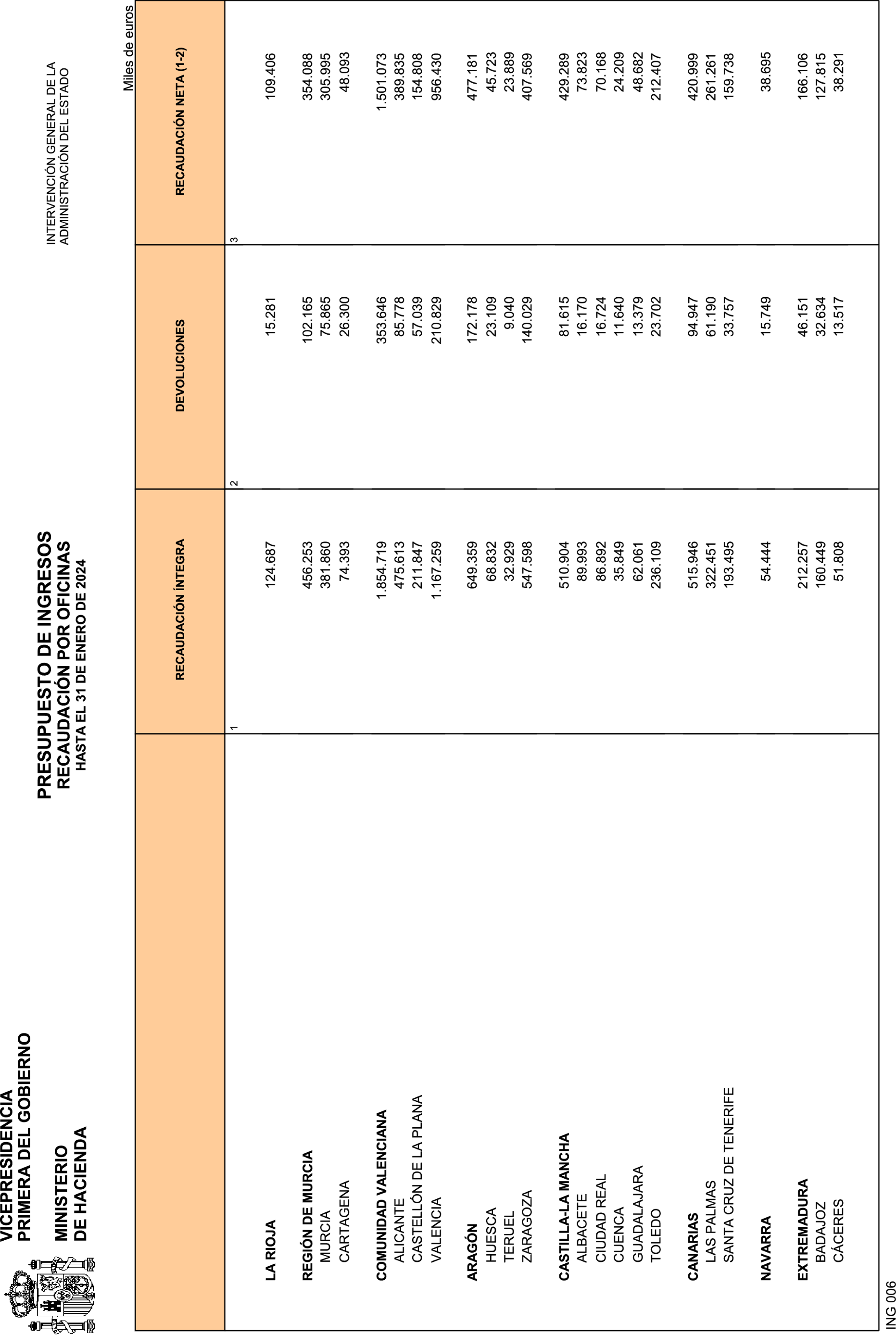 Imagen: /datos/imagenes/disp/2024/84/6781_14252767_22.png