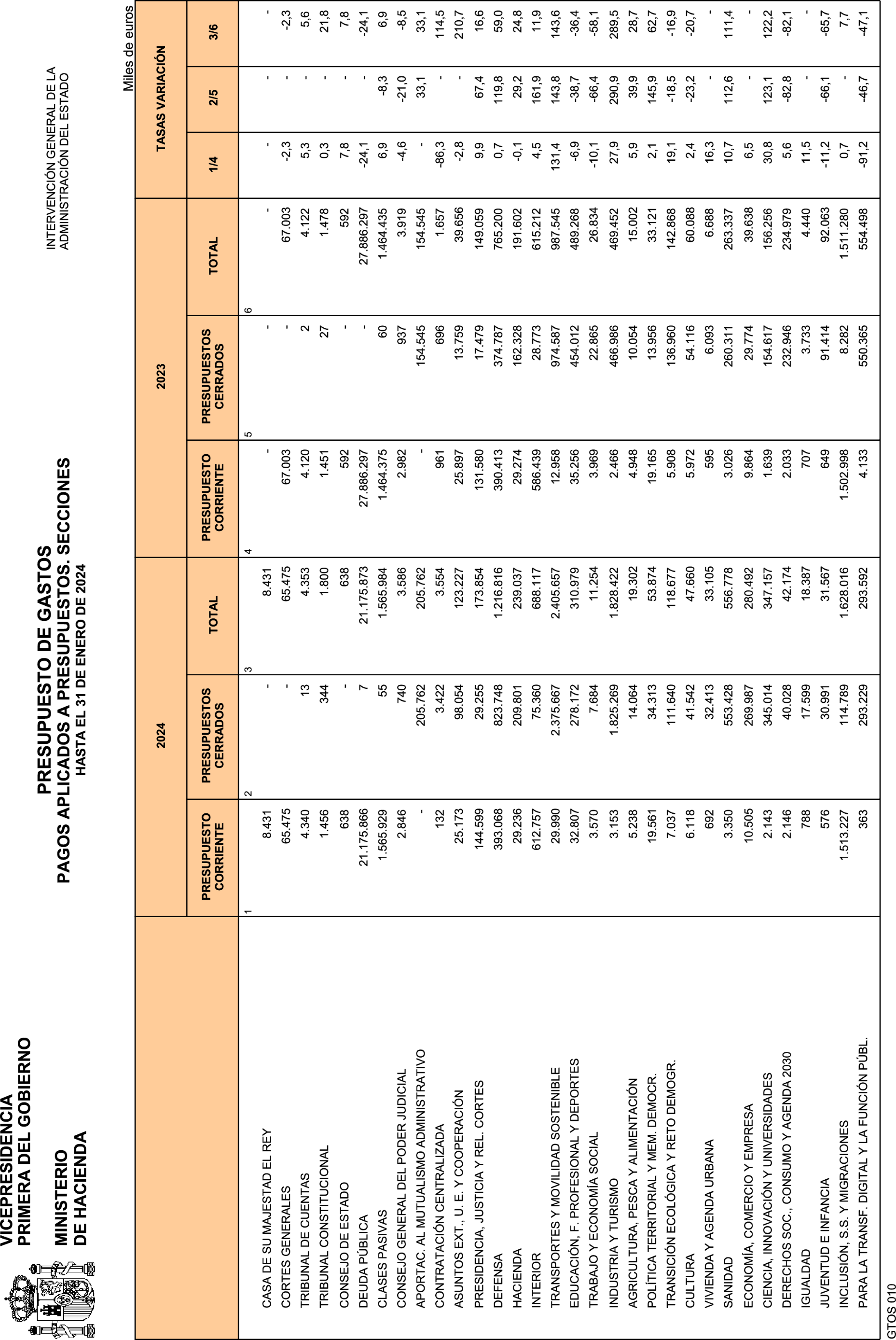 Imagen: /datos/imagenes/disp/2024/84/6781_14252767_24.png