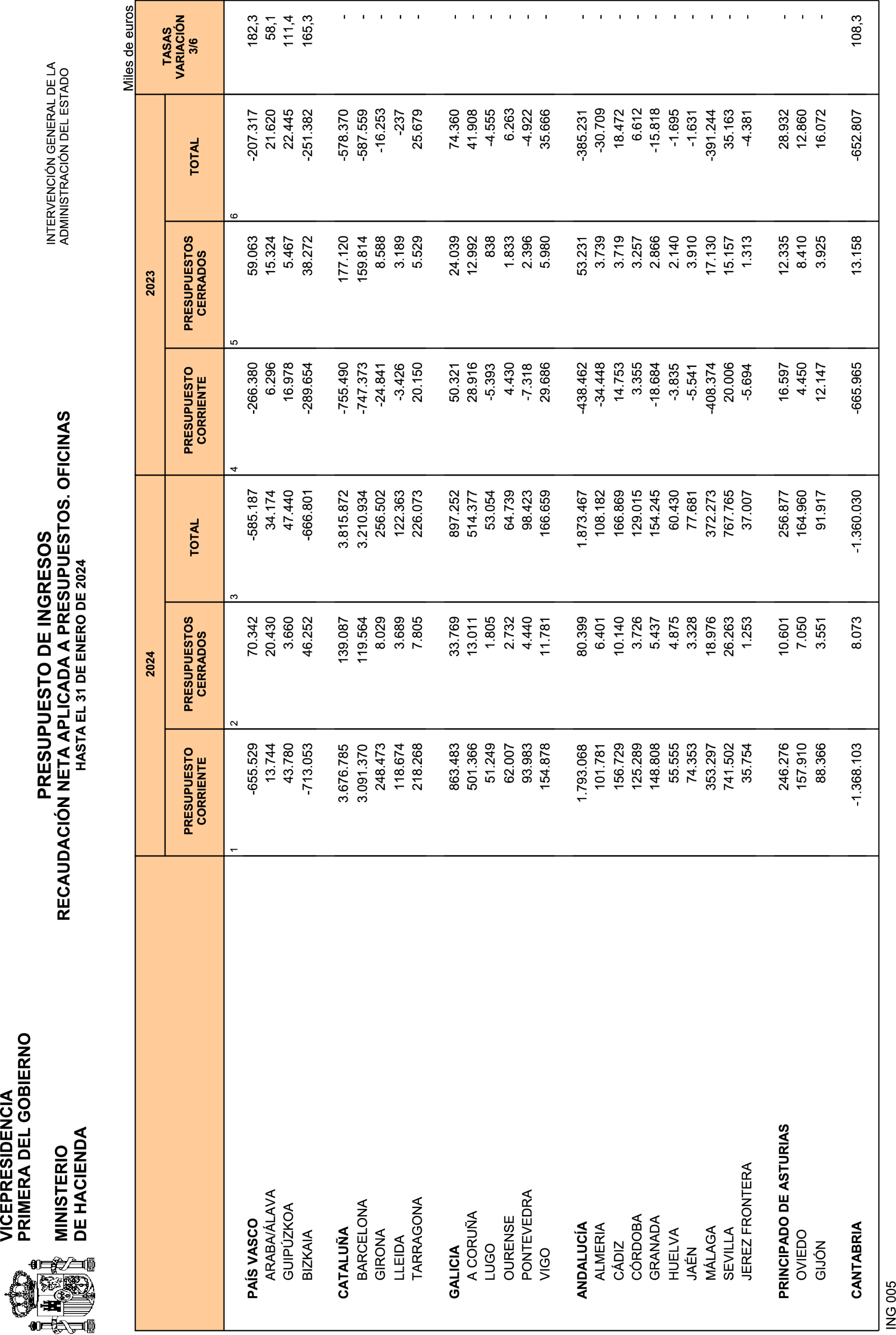 Imagen: /datos/imagenes/disp/2024/84/6781_14252767_27.png