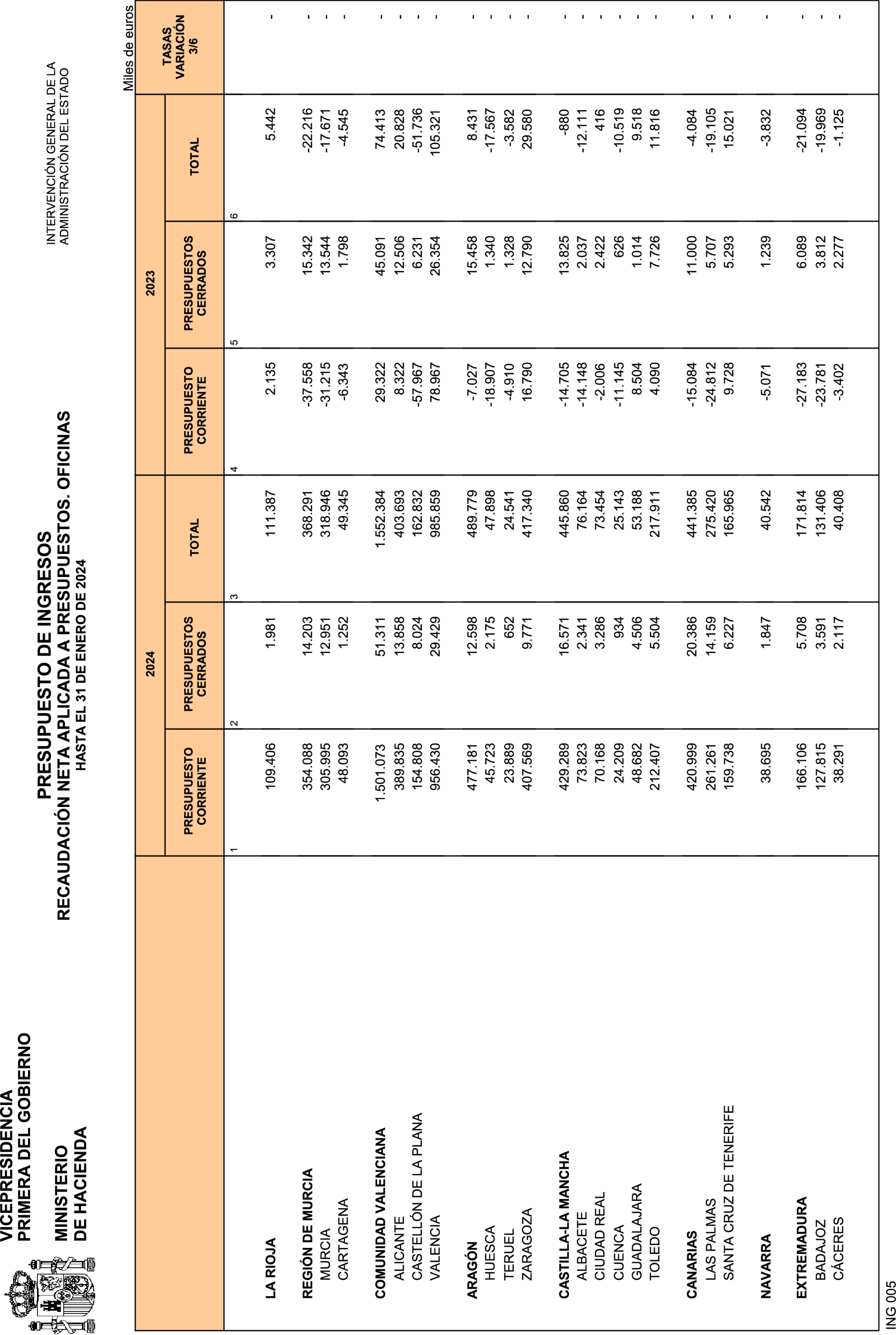 Imagen: /datos/imagenes/disp/2024/84/6781_14252767_28.png