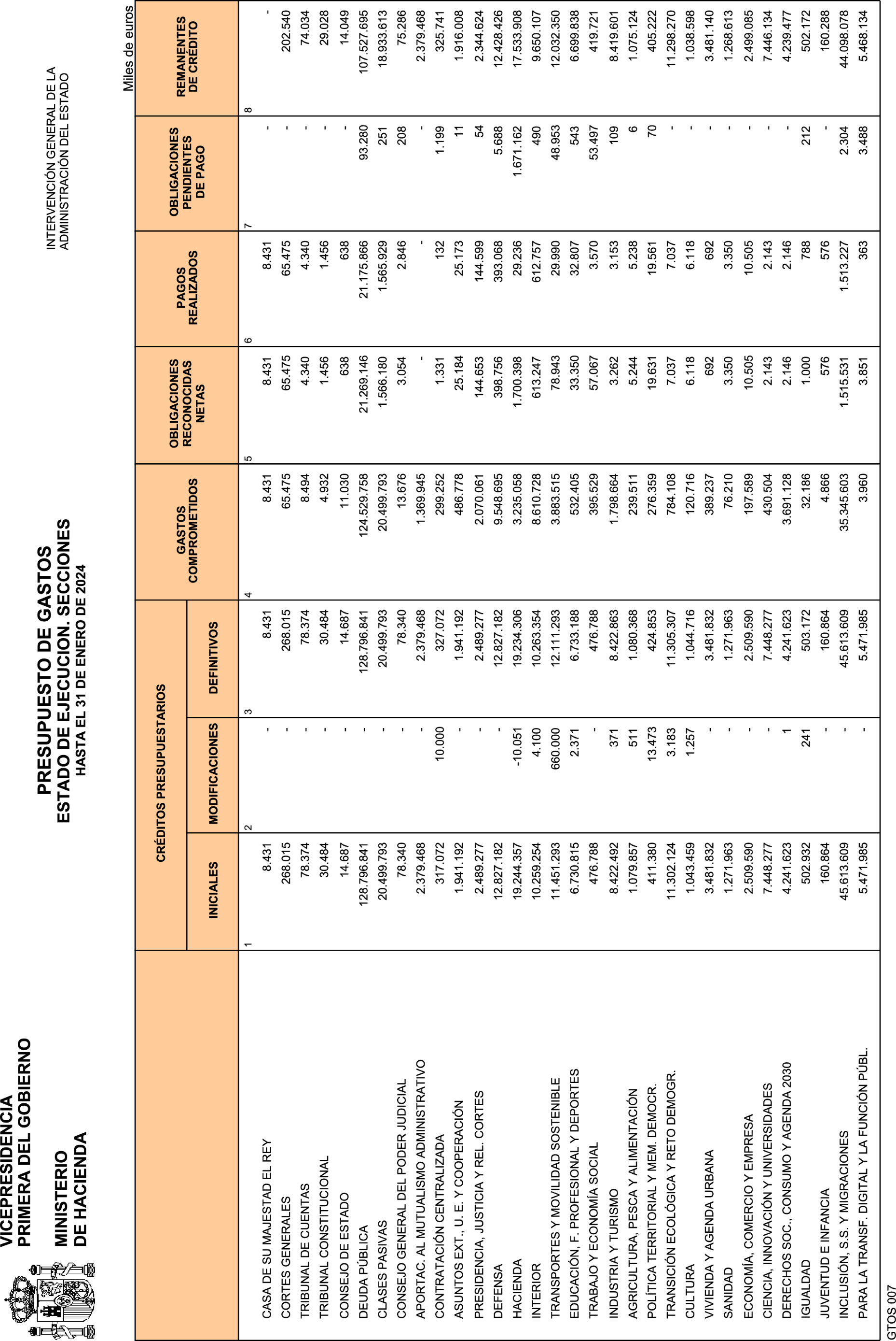 Imagen: /datos/imagenes/disp/2024/84/6781_14252767_3.png